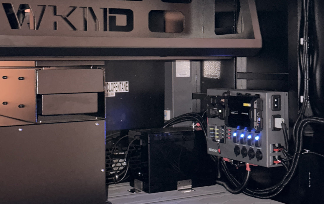 How Much Solar Do You Actually Need for Touring